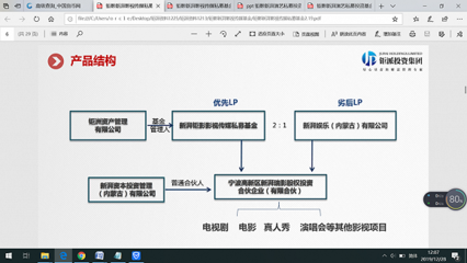 钜派演唱会私募产品逾期一年,最终提出打折兑付方案