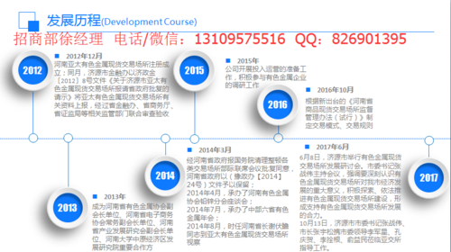 天天投资管理有限公司13109575516-克什克腾旗网商汇