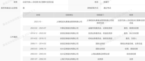 又有知名人士 奔私 创业
