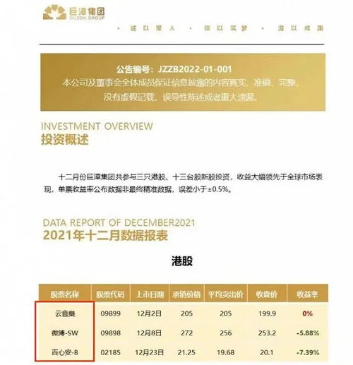 又有百亿私募出大事 两实控人一死一重伤 警方正式介入调查