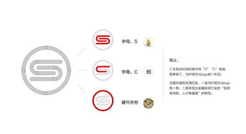 投资 管理 logo