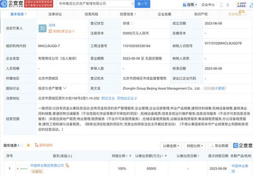 中国林业集团5亿元新设北京资产管理公司