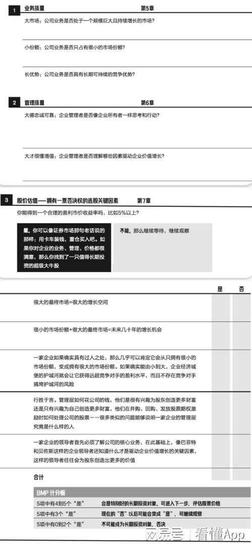 价值投资 3.0 时代 给当代投资者的七条建议