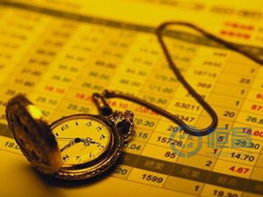 两大新兴财富管理模式全方位解析 财务咨询的转型与创新